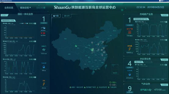 一定发(中国区)官方网站